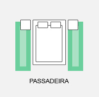 Passadeira